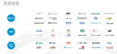 重磅認(rèn)證，實(shí)力彰顯 深智云獲評可信云IoT認(rèn)證，物聯(lián)網(wǎng)服務(wù)能力贏得權(quán)威肯定